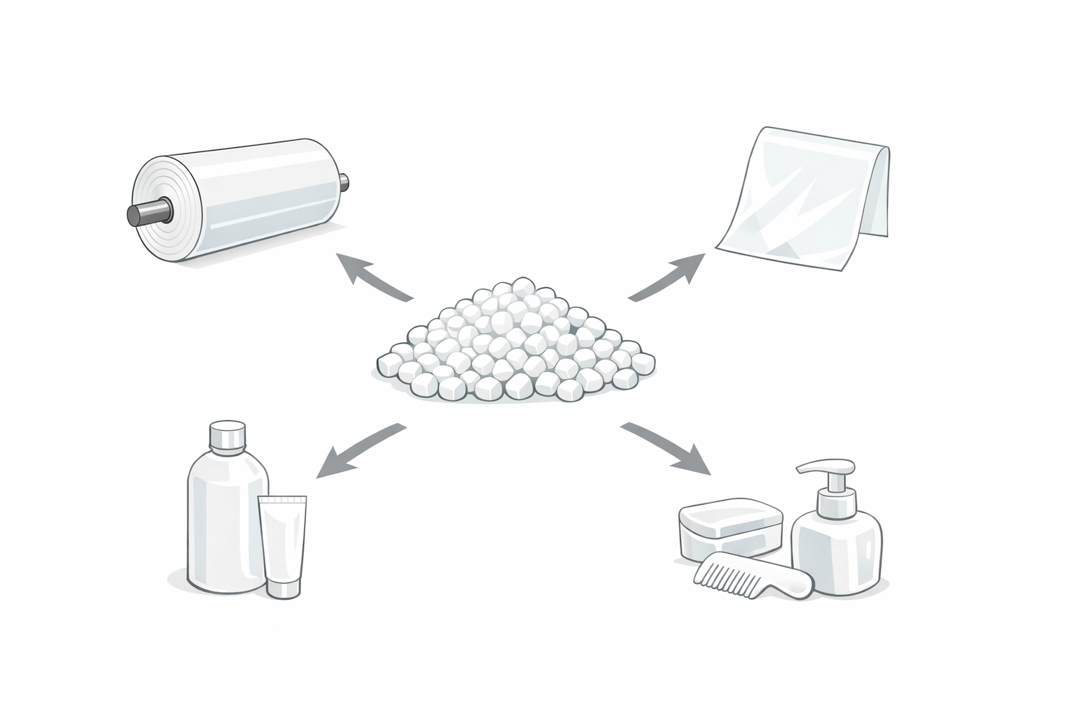 高充填マスターバッチ活用で品質改良・コスト低減に貢献